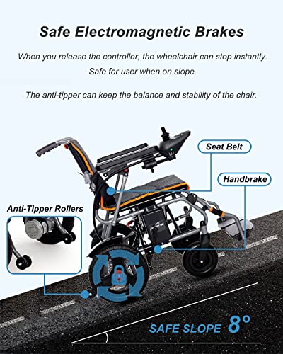 Healhome All Terrain Electric Wheelchairs for Adults, Durable Foldable Motorized Wheelchair - Lightweight Electric Wheelchairs for Senior Living - Easy to Use - Ships from USA by Healhome