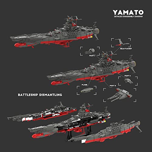 Sayotoo Spaceship Battleship UCS Model Building Kit, Space Battleship UCS Building Block Sets,Yamat Warship Building Blocks Toy,Military Battleship Toys, Gift for Adults and Kids (5,325 Pieces) by Sayotoo