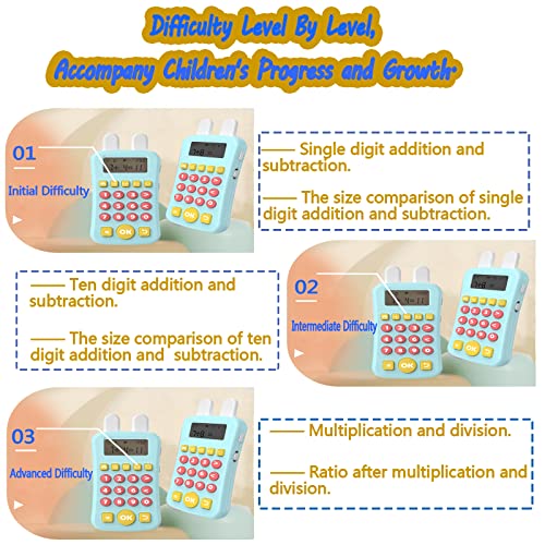 Math Games for Kids Toys 5-10 Year Old Boy,Talking Math Manipulatives Educational Machine 13 Modes Addition and Subtraction Games,Learning Activities Easter Gifts for Boys Kids Age 6-12 by DQMOON