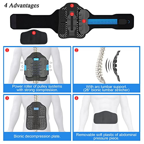 LSO Back Brace with Maximum Decompression Plate&Adjustable Arch Back Support,Pulley System Lumbar Support Belt for Herniated Disc Pain Relief,Spine Stenosis,Sciatica,Scoliosis(S/M fit belly 23.5"-35") from Timtakbo