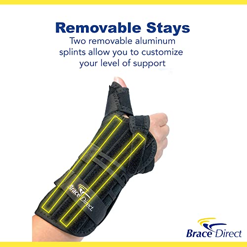 Universal Wrist and Thumb Stabilizer Splint, Spica and Medical Brace - Arthritis, Tendonitis, Gamekeepers, De Quervain's Tenosynovitis, Fracture Forearm Support Cast, Pain Relief by Brace Direct from Brace Direct