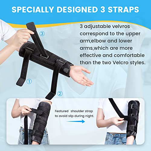 Elbow Brace Medical Support Splint for Cubital Tunnel Syndromean and Arthritis Pain Relief , Stabilizer Brace for Fix Elbow, Prevent Excessive Bending at night, Fits Both Arms and Unisex (Medium) by Sylong