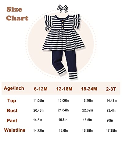 12-18 Months Baby Girl Clothe 18 Month Girl Clothing Spring Shirt Top Pant Set Girl Outfits 18 Months Toddler Girl Clothe by 