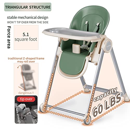 Baby High Chair for Babies and Toddlers Foldable Children's Feeding Chairs Adjustable Food Eating Seat Highchairs for Baby Girl Boy with Reclining Backrest and Footrest, Removable Tray (Green) by cynebaby