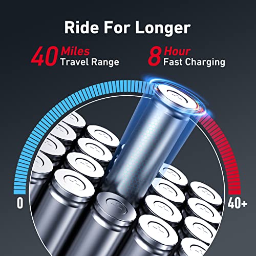 NIU KQi3 Max Electric Scooter, 450W Power, 40 Miles Long Range, Max Speed 23.6MPH, 25% Hill Climbing, 265lbs Max Load, Self-Healing Tires, Portable Folding Electric Scooter for Adults, UL Certified from Jiangsu Niu Electric Technology Co., Ltd