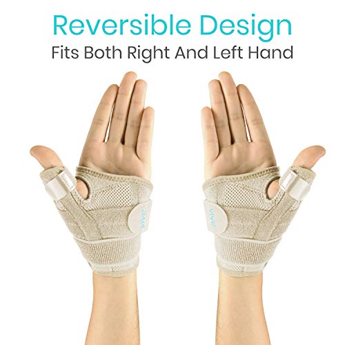 Vive Arthritis Thumb Splint - Spica Support Brace for Right and Left Hand - CMC Osteoarthritis Restriction for Pain, Sprains, Strains, Carpal Tunnel & Trigger Finger - Immobilizer Wrist Strap by Vive Health