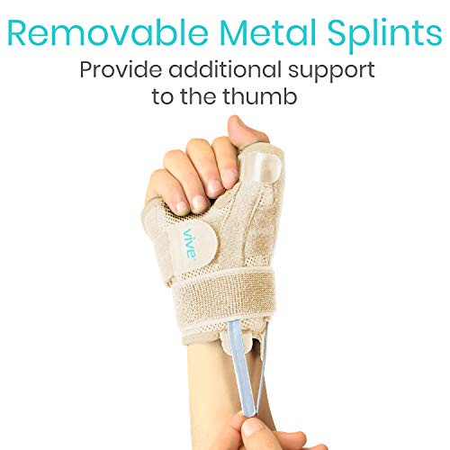 Vive Arthritis Thumb Splint - Spica Support Brace for Right and Left Hand - CMC Osteoarthritis Restriction for Pain, Sprains, Strains, Carpal Tunnel & Trigger Finger - Immobilizer Wrist Strap by Vive Health