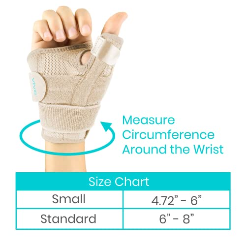 Vive Arthritis Thumb Splint - Spica Support Brace for Right and Left Hand - CMC Osteoarthritis Restriction for Pain, Sprains, Strains, Carpal Tunnel & Trigger Finger - Immobilizer Wrist Strap by Vive Health