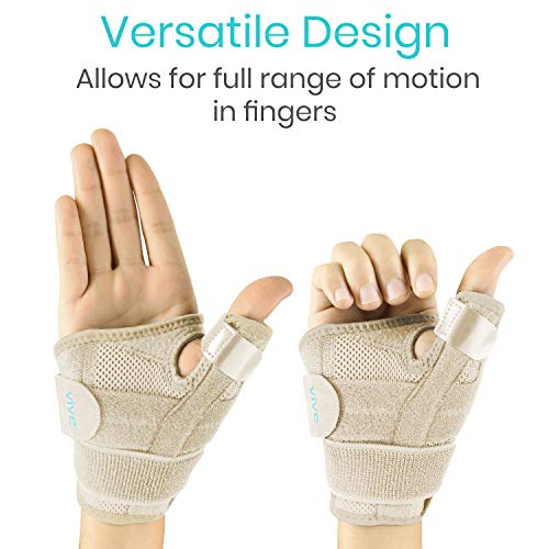 Vive Arthritis Thumb Splint - Spica Support Brace for Right and Left Hand - CMC Osteoarthritis Restriction for Pain, Sprains, Strains, Carpal Tunnel & Trigger Finger - Immobilizer Wrist Strap by Vive Health