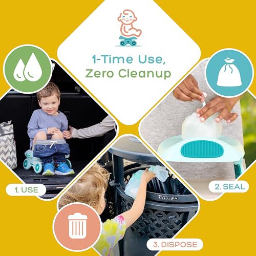 Potty Chair Liners Universal Fit Biodegradable - 60 Count Potty Bags- Fits Most Portable Potties - Bags are 16"x17"- Multi-Pack - Disposable - Soft Touch, Leak-Proof, Compostable - 3xRolls of 20 Each by Logie & Gray