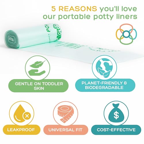 Potty Chair Liners Universal Fit Biodegradable - 60 Count Potty Bags- Fits Most Portable Potties - Bags are 16"x17"- Multi-Pack - Disposable - Soft Touch, Leak-Proof, Compostable - 3xRolls of 20 Each by Logie & Gray