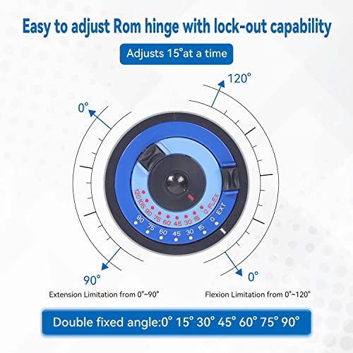 Orthomen Hinged ROM Elbow Brace, Adjustable Post OP Elbow Brace Stabilizer Splint Arm Injury Recovery Support After Surgery Fracture Rehabilitation (Left) from Orthomen
