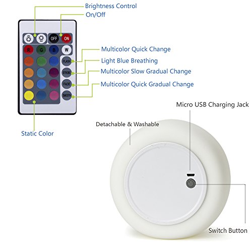 Cat Lamp,GoLine Gifts for 3 4 5 Year Old Girls,Graduation Gifts for Teen Girls,Kids Night Light for Bedroom,Kawaii Kitty Baby Nursery Lamp with Remote Control. from GoLine