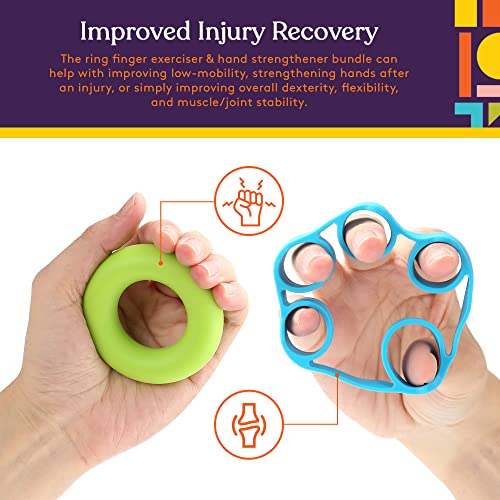 Special Supplies Physical Therapy Putty Kit, Finger Exercisers, and Hand Strengtheners, 15 Pc. Set, Improve Grip Strength, Dexterity and Mobility, Supports Injury and Recovery Stress Relief from Special Supplies