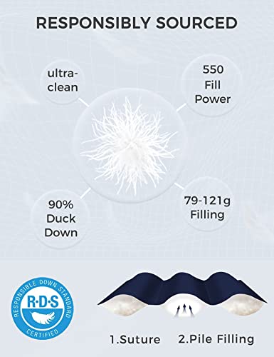 Wantdo Women's Warm Lightweight Winter Down Coat Packable Jacket Navy Small from 