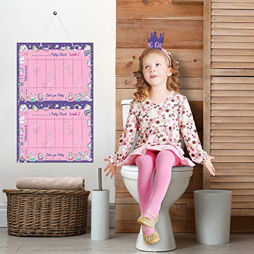 Potty Training Chart for Toddlers â Unicorn Design - Sticker Chart, 4 Week Reward Chart, Certificate, Instruction Booklet and More â for Girls and Boys from Athena Futures Inc.