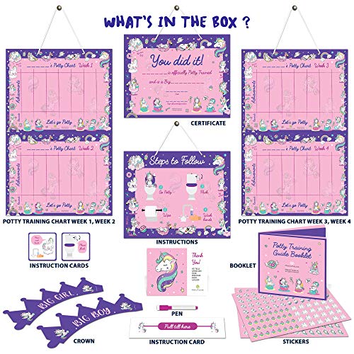 Potty Training Chart for Toddlers â Unicorn Design - Sticker Chart, 4 Week Reward Chart, Certificate, Instruction Booklet and More â for Girls and Boys from Athena Futures Inc.