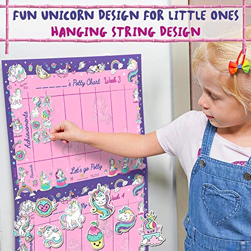 Potty Training Chart for Toddlers â Unicorn Design - Sticker Chart, 4 Week Reward Chart, Certificate, Instruction Booklet and More â for Girls and Boys from Athena Futures Inc.