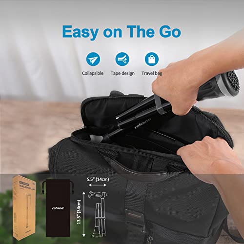 Rehand All Terrain Walking Cane, Colorful Foldable Walking Sticks for Seniors & Adults, Pivot Tip and Heavy Duty Mobility Aid, Collapsible Cane for Men & Women (Ocean Blue) from rehand