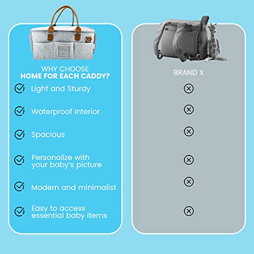 HOME FOR EACH - Portable Diaper Caddy Storage Bag with Roll Lid and Removable Dividers, Caddy Organizer for Nursery, Changing Table, Car and More, Travel-Friendly Baby Caddy for Infant Essentials by Home For Each