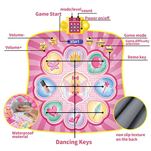 Dance Mat-Dance Game Toys Gift for Girls Boys 3-12 Year Old-Electronic Dance Play Mat With 8 Challenge Levels,Built-in Music,Touch Sensitive LED Light Up-Christmas Birthday Gift Ideas for Kids from WWTuudsum
