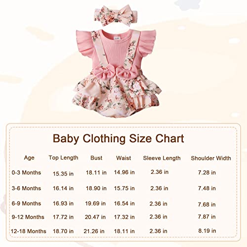 Newborn Baby Girl Clothes Summer Infant Romper Outfit Short Sleeve Suspender Ribbed Shorts Onesie with Headband 0-3 Months by MBMSHEGH