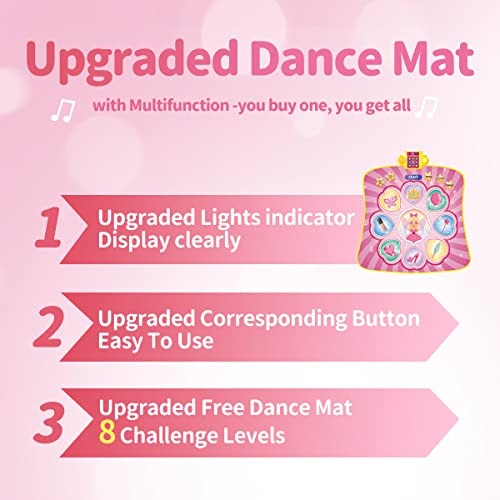 Dance Mat-Dance Game Toys Gift for Girls Boys 3-12 Year Old-Electronic Dance Play Mat With 8 Challenge Levels,Built-in Music,Touch Sensitive LED Light Up-Christmas Birthday Gift Ideas for Kids from WWTuudsum