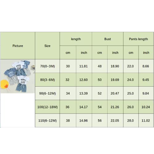 Newborn Baby Boy Summer Clothes Mothers Day Outfit Letter Short Sleeve T-Shirt Tops Solid Shorts Set 2Pcs Casual Clothing(A-Mamas Blue,0-3 Months) from Bonangber