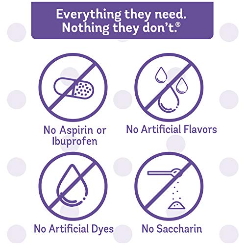 Little Remedies New Baby Essentials Kit, 6 Piece Kit for Baby's Nose and Tummy by Prestige Consumer Healthcare