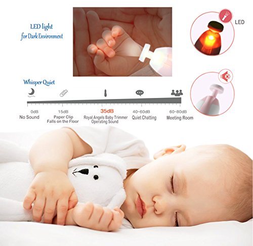 Baby Nail Clippers 20 in 1 by Royal Angels Baby | Safe Electric Baby Nail Trimmer, Baby Nail File Kit, Additional Replacement Heads, Newborn Toddler Toes and Fingernails, Trim and Polish (Pink) from Royal Angels Baby Products