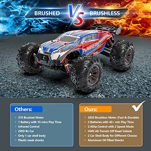 1:16 Brushless 55+ kmh High Speed Large RC Cars,Remote Control Car 4x4 Off Road Monster Truck Electric All Terrain Waterproof Toys Hobby Vehicle for Kids and Adults - 2 Batteries for 40+ Min Play by Hosim