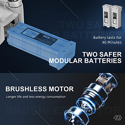 HHD Drones with Camera for Adults 4k, Easy GPS Quadcopter for Beginner with 40 mins Flight Time, 5G FPV Transmission, Auto Return Home, Follow Me, 2 Batteries from HHD