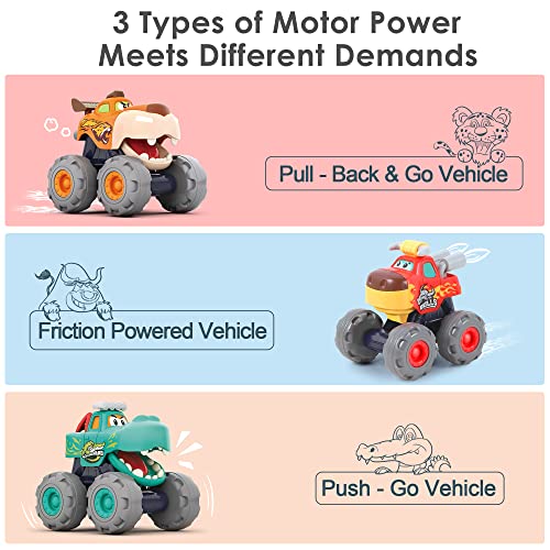 iPlay, iLearn Toddler Monster Truck Toys, Baby Toy Cars for 1 2 3 Year Old Boy, BigWheels Play Vehicles, Pull Back, Friction Powered, Push Go Animal Car, Cool Birthday Gifts for 12 18 24 Month Kids from iPlay, iLearn