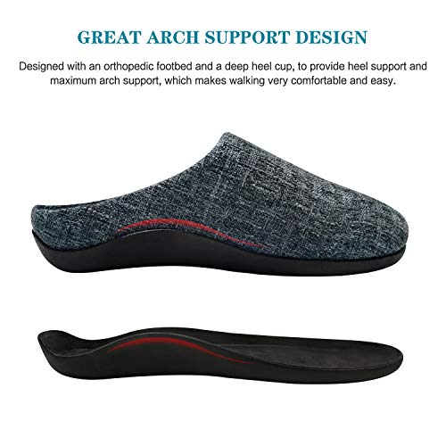 Orthotic Slippers with Arch Support for Plantar Fasciitis Pain Relief, Comfortable Orthopedic Clog House Shoes with Indoor Outdoor Anti-Skid Rubber Sole by ERGOfoot from ERGOfoot