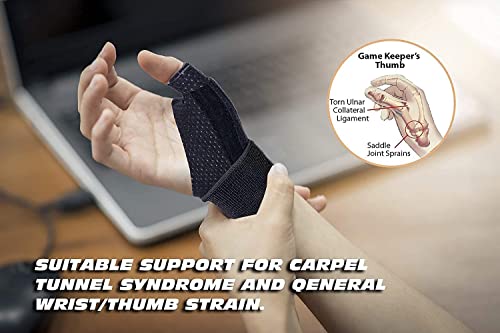 Reversible Thumb & Wrist Stabilizer Splint Brace for Trigger Finger, Pain Relief, Arthritis, Tendonitis, BlackBerry Thumb, Sprained - Light Weight, Breathable from Kmtooon