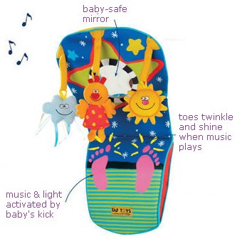 Taf Toys Toe Time Infant Car Seat Toy | Kick and Play Activity Center with Music, Lights, Mirror, and Jingling Toys | Fun Travel Baby Toy for Rear Car Seat | Easier Drive with Newborns, Babies from Generic