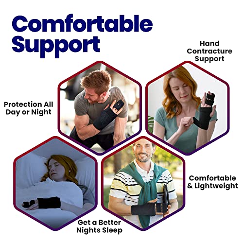 Trigger Finger Splint Finger Brace â Supports Two or Three Fingers. Help Broken Fingers Hand Contractures, Arthritis, Tendonitis, Mallet Fingers or Hand Splint for Metacarpal Fractures (Right - S/Med) by Armstrong Amerika