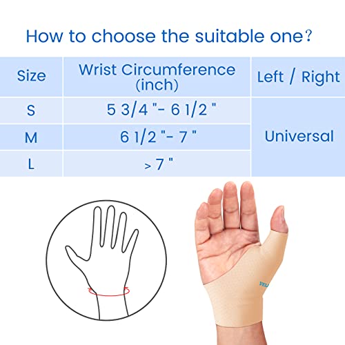 VELPEAU Elastic Thumb Support Brace Liner (Pack of 2) - Waterproof Soft Thumb Compression Sleeve Protector for Relieving Pain, Arthritis, Joint Pain, Tendonitis, Sprains, Sports (Medium) by Shenzhen Weprotex Technology Product Co.,Ltd