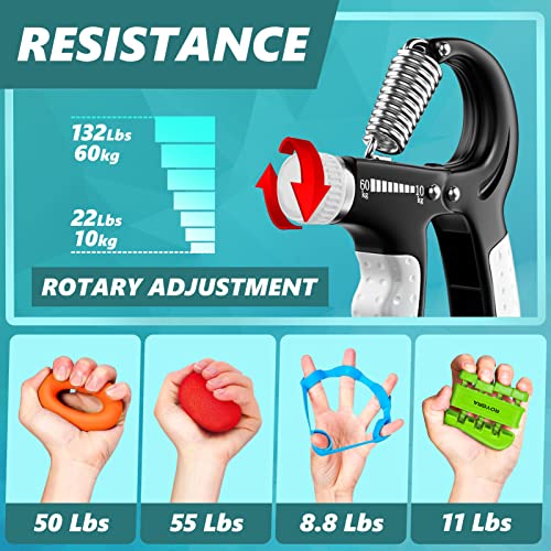 roygra Grip Strength Trainer, Forearm Workout, Hand & Finger Exerciser - 5 Pack from 