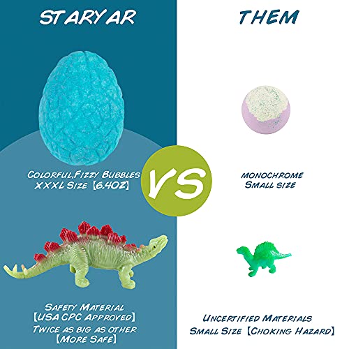 Bath Toys,XXXL Bath Bombs for Kids with Surprise Toys Inside, Dinosaur Egg Bubble Bath Bombs Gift Set,Birthday Christmas Holiday Gift for Girls and Boys from STARYAR