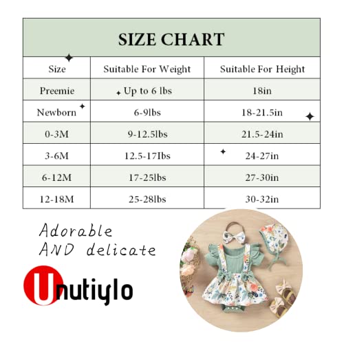 Preemie Newborn Baby Girl Clothes Infant Ribbed Cotton Romper Bodysuit Floral Bowknot Suspender Dress 3PCS Clothing Set Premie Spring Summer Outfits Ruffle Short Sleeve Jumpsuit Mint Green Short Set from 