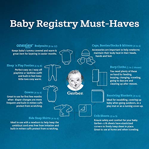 Gerber Baby 8-Pack Short Sleeve Onesies Bodysuits, Solid White, 0-3 Months by GERLO