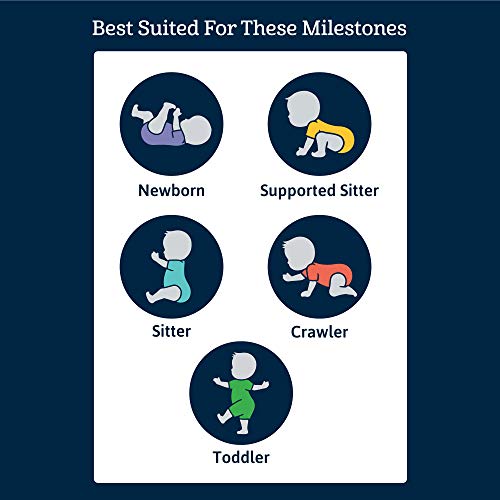 Gerber Baby 8-Pack Short Sleeve Onesies Bodysuits, Solid White, 0-3 Months by GERLO