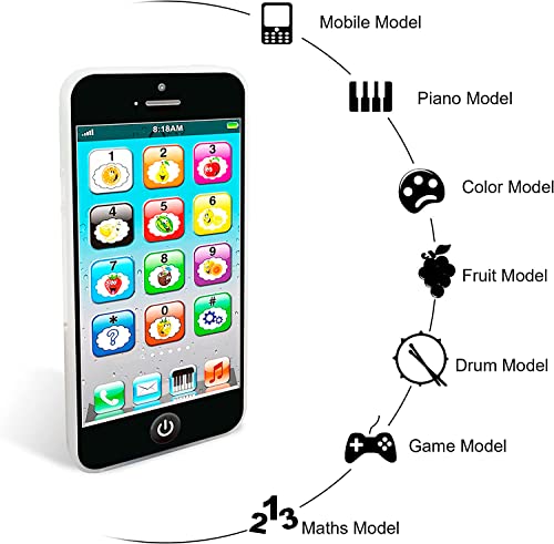 Wolmund Toy Learning Play Cell Phone with 8 Functions and Dazzling Lights for Toddler Baby Kids 12-18 Months Ages 1-3 Year Old, Black3 (SJ-B-2) by Wolmund