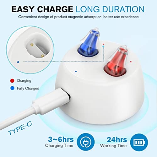 [New] iBstone Rechargeable Hearing Amplifier to Aid Hearing, Completely-in-Canal (CIC) Mini Digital Hearing Devices for Seniors & Adults, Blue & Red, Pair by iBstone