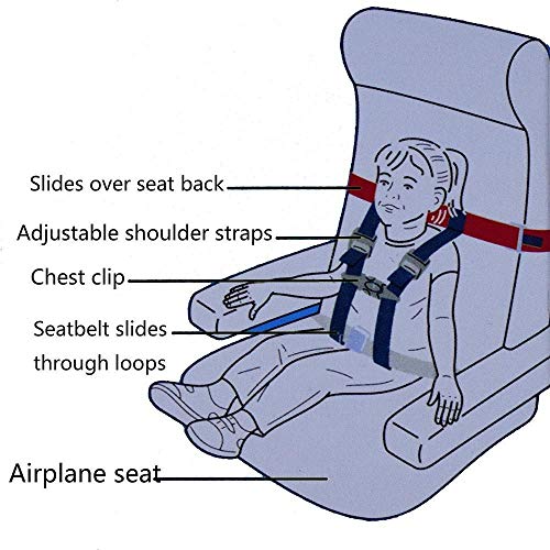 Child Airplane Safety Travel Harness - The Safety Restraint System Will Protect Your Child from Dangerous. - Airplane Kid Travel Accessories for Aviation Travel Use by Newroutes