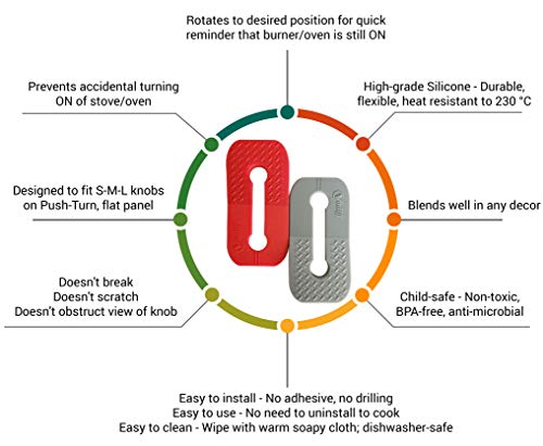 Vadiff Silicone Gas Stove Child Safety Knob Locks | Stove Knob Cover (5 Pk) (Black) by VADIFF