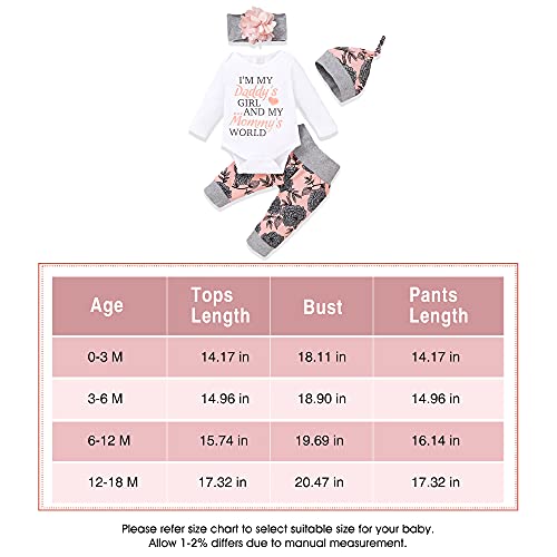 Renotemy Newborn Girl Clothes Outfits Ruffle Long Sleeve Tops + Floral Pants Sets Spring Fall Winter Baby Girl Clothes 3-6 Months from 