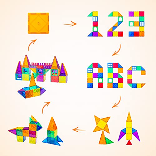 PLUMIA Magnets for Kids Learning Toys Magnetic Building Blocks Educational Toddler Toys Magnetic Tiles STEM Toys Gift for 3 4 5 Year Olds Boys and Girls by PLUMIA