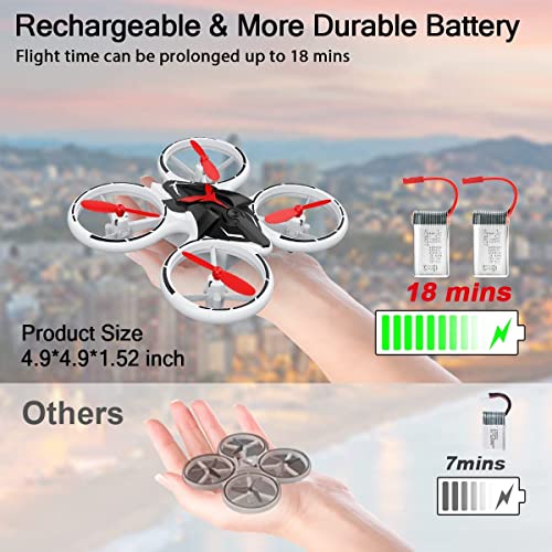 NXONE Drone for Kids and Beginners Mini RC Helicopter Quadcopter Drone with LED Lights, Altitude Hold, Headless Mode, 3D Flips, One Key Take Off/Landing and Extra Batteries, Kids Drone Toys Gifts for Boys and Girls with Remote Control from Shantou Flying 